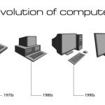 DNS history