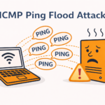 ICMP ping flood attack