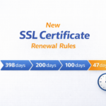 SSL Certificate Renewal Rules