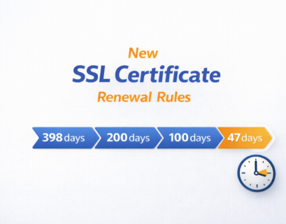 SSL Certificate Renewal Rules