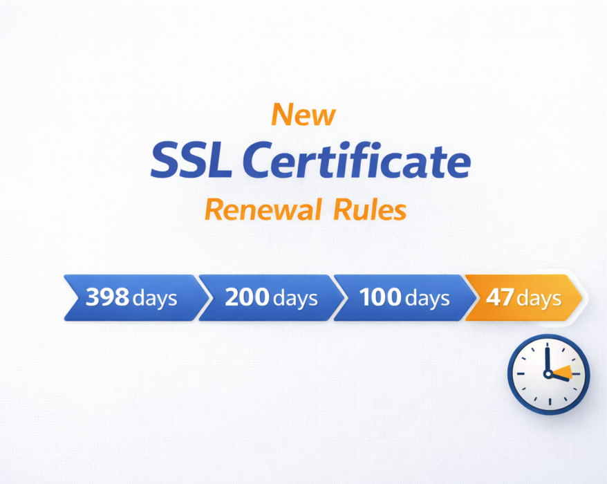 SSL Certificate Renewal Rules