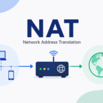 NAT (Network Address Translation)