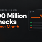 uptime monitoring data